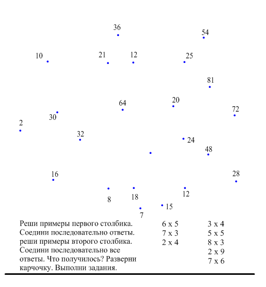 Творческие задания на уроках