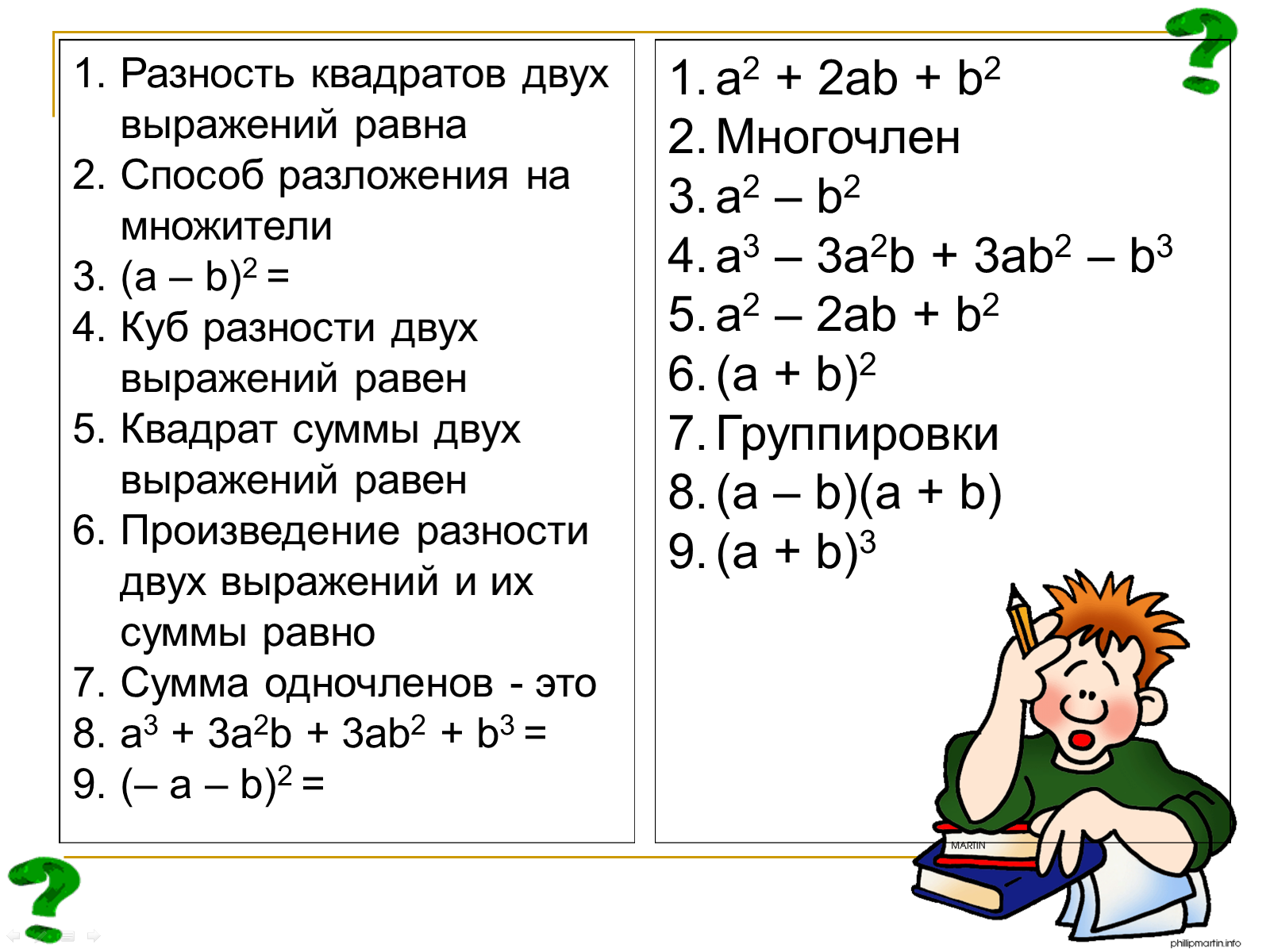 Конспект урока по математике для 7 класса «Формулы сокращенного умножения»