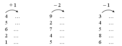 Конспект урока по математике для 1 класса Вычитание числа 2 с переходом через разряд.