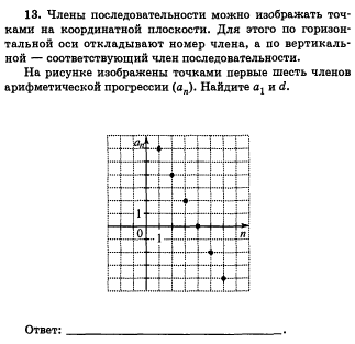 Конспект урока по математике Арифметическая и геометрическая прогрессии (9 класс)