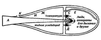 К.Э.Циолковский - основоположник космонавтики