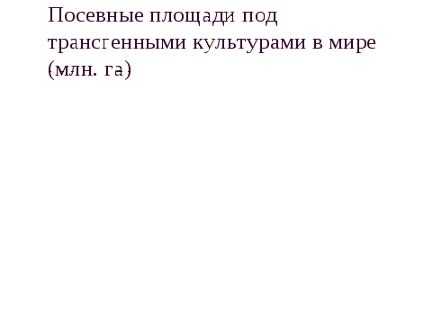 Урок.Биотехнология. Есть или не есть?(10 класс)