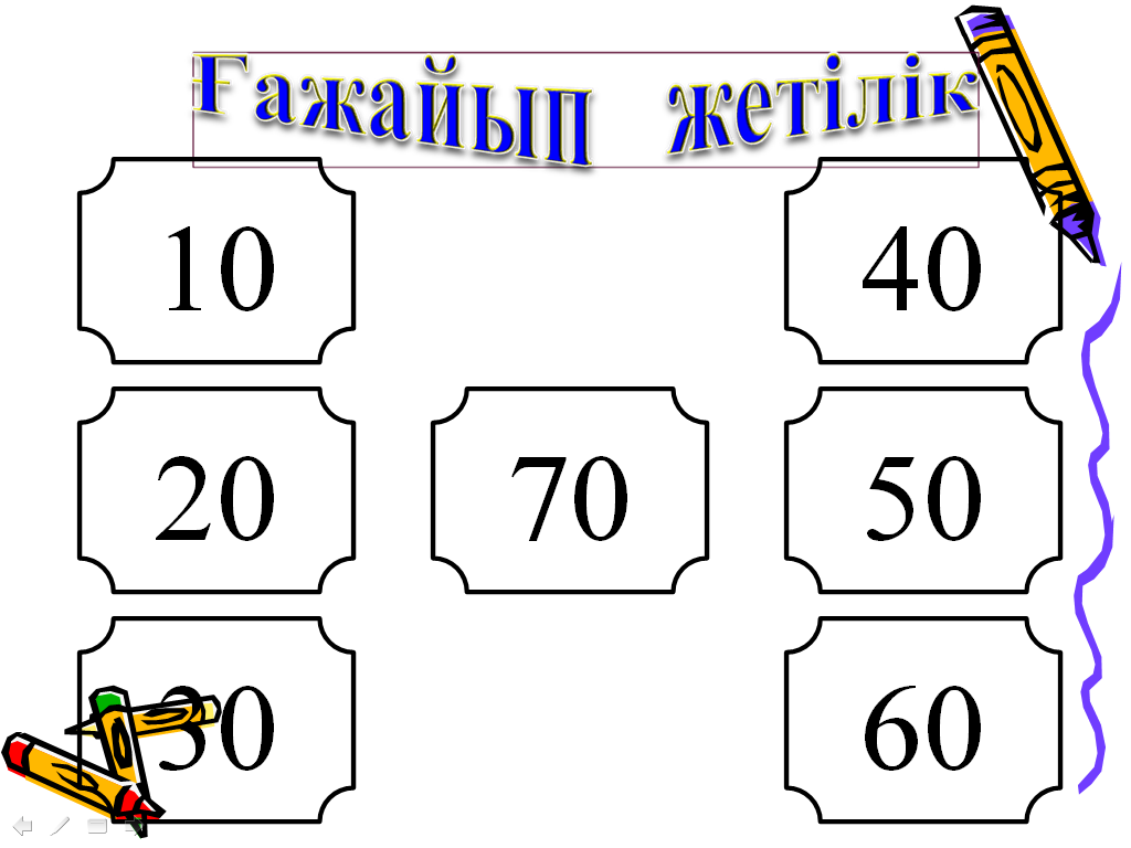 По информатике Баскару элементтері (10 класс)