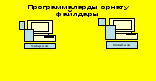 Қазіргі заман бағдарламалық қамтамасыз етуге шолу. Программалық қамтамсыз етуді орнату және жою