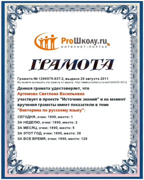 Доклад на тему Использование возможностей Сети Интернет в работе школьной библиотеки