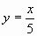 Конспект интегрированного урока по теме: «Функция y = k/x, её свойства и график»