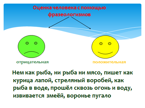 Конспект урока по русскому языку на тему «Летим на крыльях счастья…» (Фразеологизмы), (2 часа), 6 класс