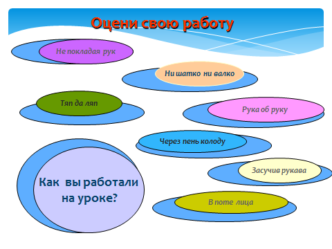 Конспект урока по русскому языку на тему «Летим на крыльях счастья…» (Фразеологизмы), (2 часа), 6 класс