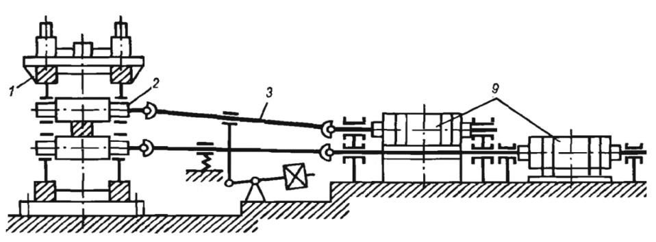 Главная линия