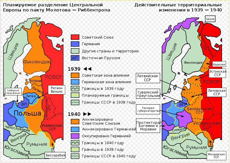Контрольная работа в формате ОГЭ по теме: «СССР в 1929-1940 гг».