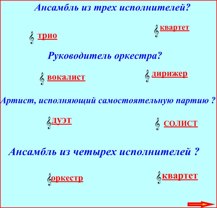 От дуэта до оркестра 2 класс