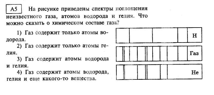 На рисунке изображены фотографии спектров излучения h he sr и неизвестного газа по виду спектров