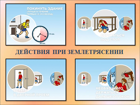 Мини-проект Правила поведения при землетрясении