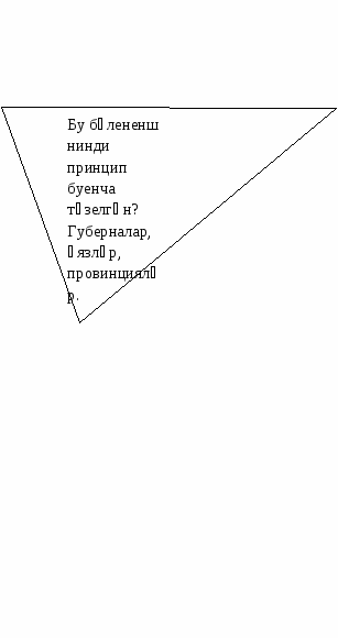 Разработка внеклассного мероприятия по истории Счастливый случай на татарском языке