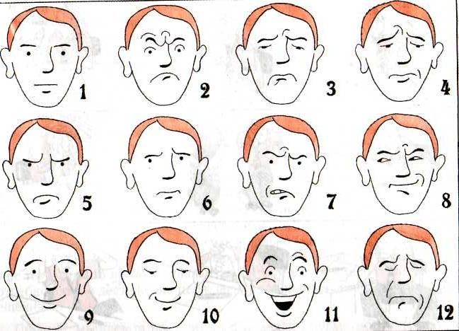 6 и 7 чувства человека. Разные выражения лица. Изображение эмоций человека. Мимика человеческого лица схема. Эмоции лица.