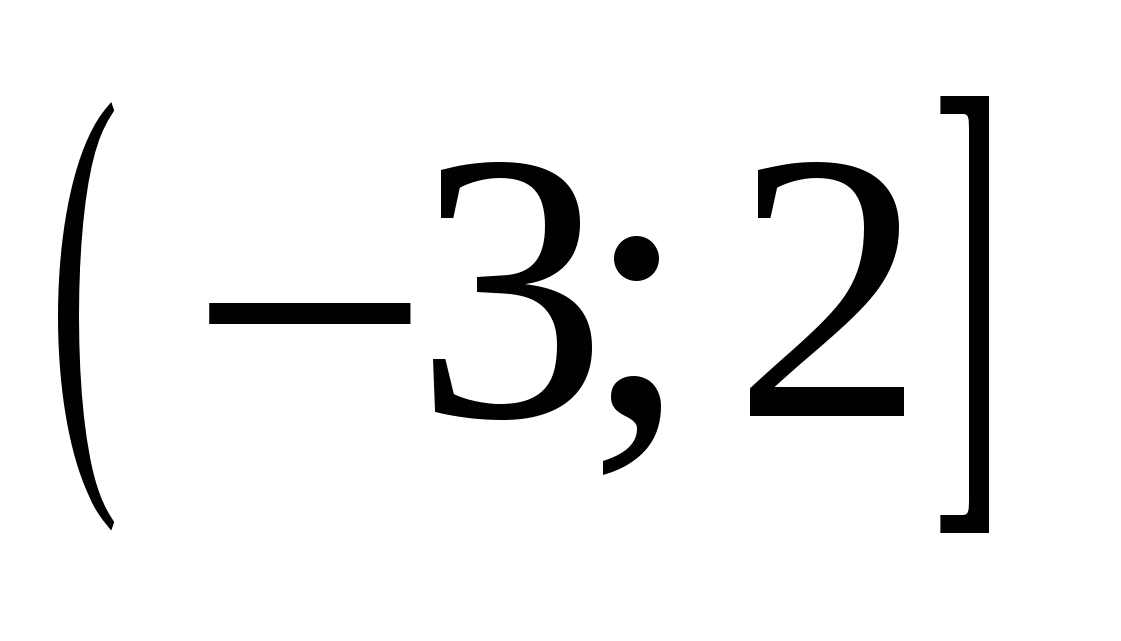 Контрольная работа по математике в 7 классе по теме Функция Y=X2