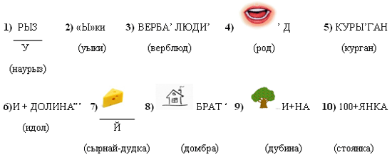 Предметная олимпиада по истории