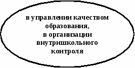 Основные направления инновационной деятельности школы