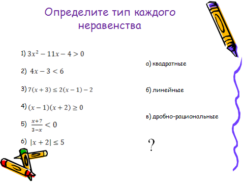 Курсовая работа по теме Методика подготовки учащихся к итоговой аттестации за курс основной школы