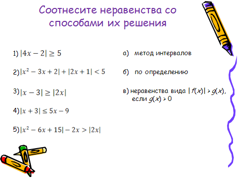 Курсовая работа по теме Методика подготовки учащихся к итоговой аттестации за курс основной школы