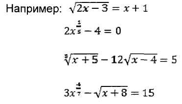 Конспект урока Решение иррациональных уравнений