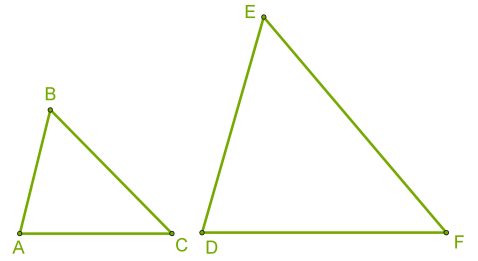 Конспект урока по геометрии на тему Пропорциональные отрезки и определение подобных треугольников(8 класс)