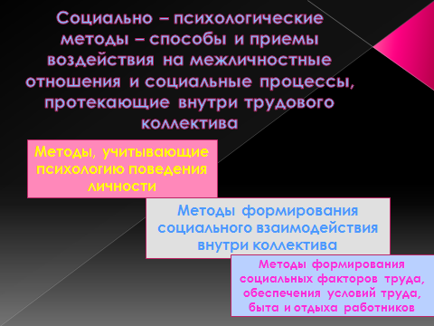 КОМПЛЕКТ КОНТРОЛЬНО-ОЦЕНОЧНЫХ СРЕДСТВ по дисциплине «МЕНЕДЖМЕНТ» специальность «ЭКОНОМИКА И БУХГАЛТЕРСКИЙ УЧЕТ (по отраслям)»