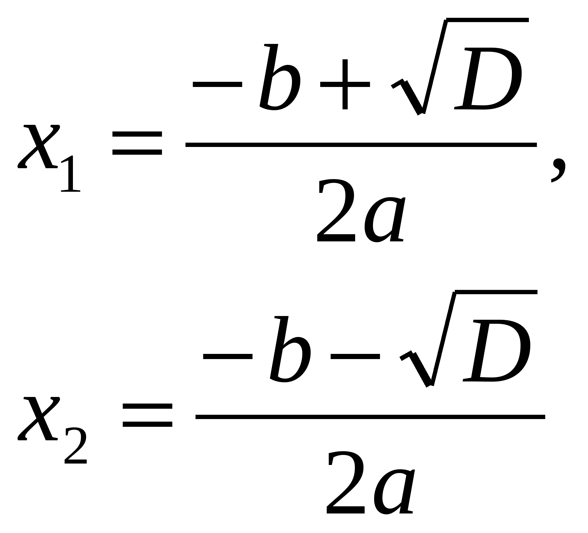Справочная таблица по теме: Квадратные уравнения