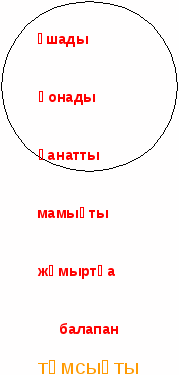 Дүниетану пәні бойынша 1-3 сыныптарға арналған шығармашылық жұмыс