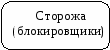 Поурочные разработки уроков информатики для 7 класса