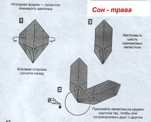 Урок технологии (2 класс). Работа с бумагой. Оригами. Цветы.