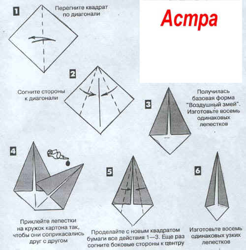 Урок технологии (2 класс). Работа с бумагой. Оригами. Цветы.