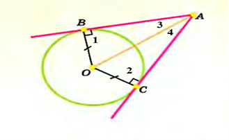 Конспект урока по геометрии в 8 классе по теме: «Касательная к окружности»