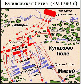 Конспект урока по теме Москва-центр борьбы с ордынским владычеством. Куликовская битва.