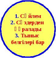 Урок на казакском тема Лепті сөйлем