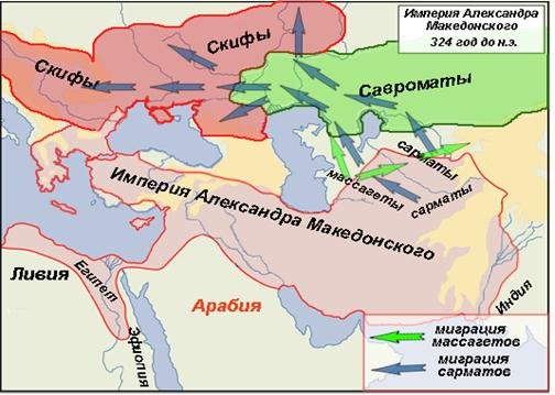 Открытый урок на тему: Сақтардың тәуелсіздік үшін күресі