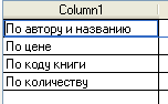 Методические указания по выполнению практических работ в СУБД Visual FoxPro