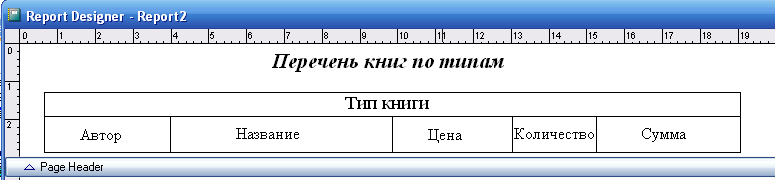 Методические указания по выполнению практических работ в СУБД Visual FoxPro