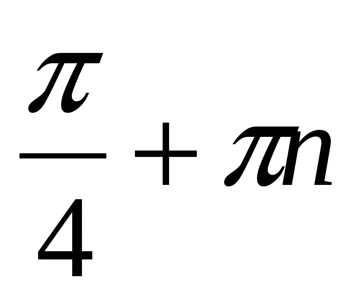 Тесты по алгебре . 10 класс