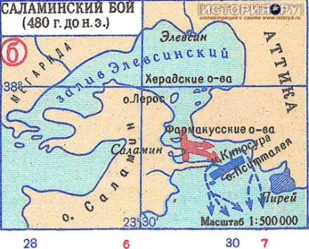 КВН по истории Древнего мира для 5 класса