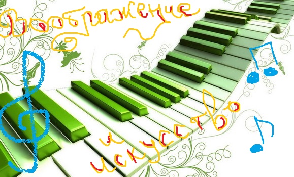 Проект Развитие воображения на уроках скрипки и фортепиано