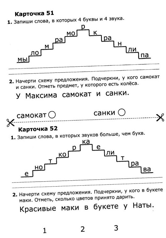 Карточки по обучению грамоте. 1 класс( 2 часть)