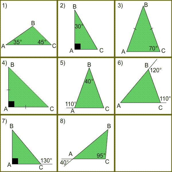 Конспект урока в 7 классе на тему Сумма углов треугольника
