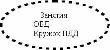 Физкультурно-оздоровительная работа в ДОУ