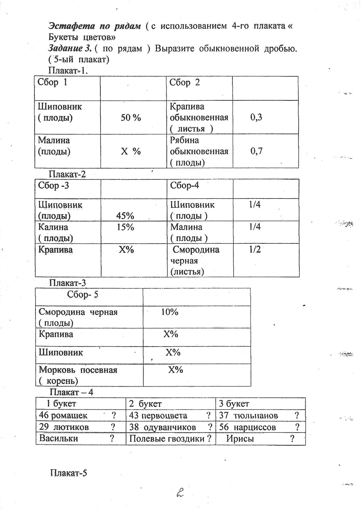 Математические путешествия по Крыму по теме проценты в 6 классе.