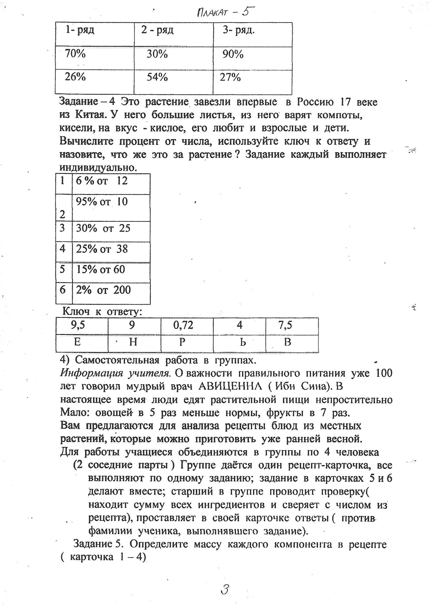 Математические путешествия по Крыму по теме проценты в 6 классе.