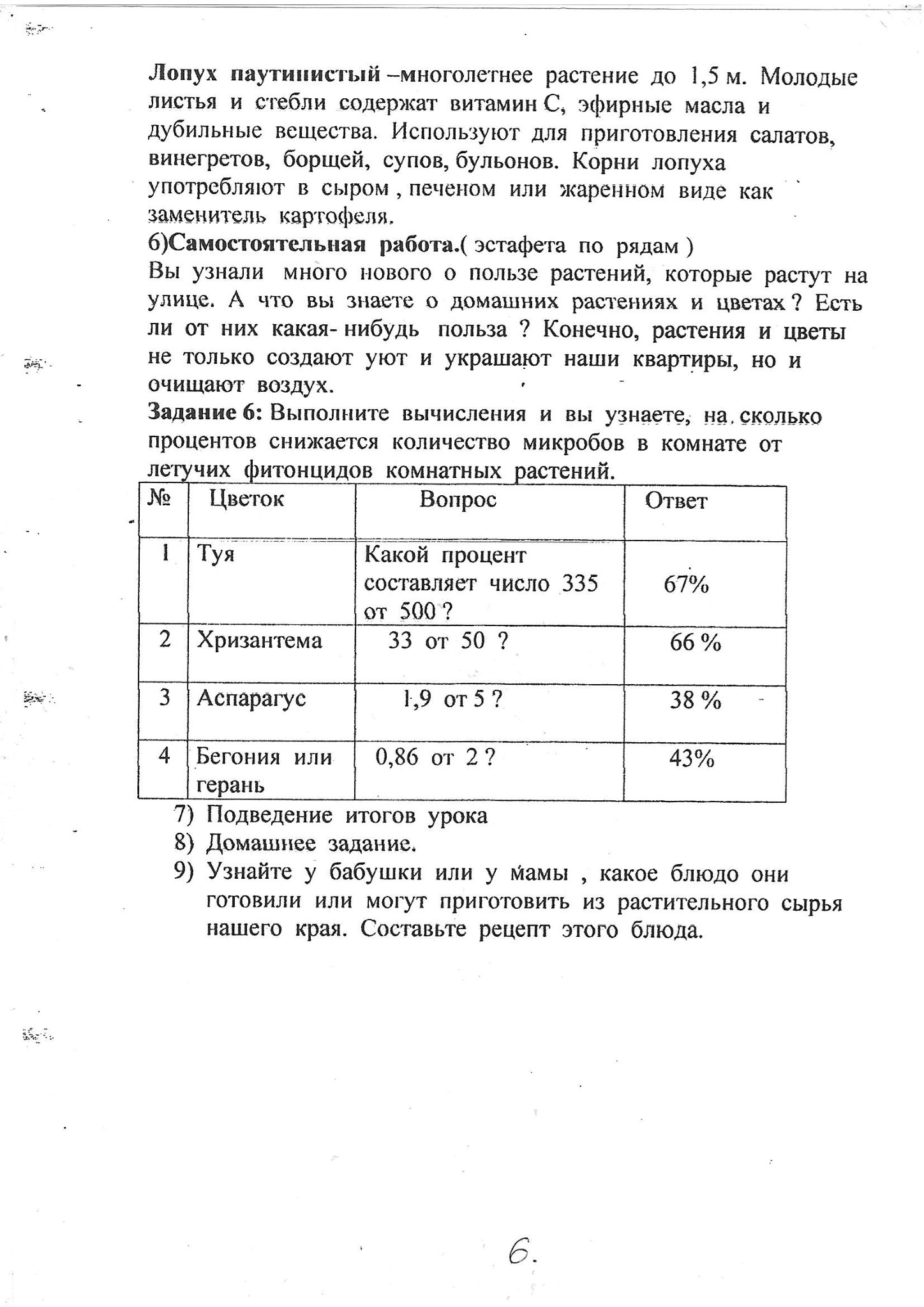 Математические путешествия по Крыму по теме проценты в 6 классе.