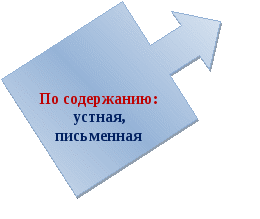 Доклад на тему «Приёмы рефлексии на урока музыки