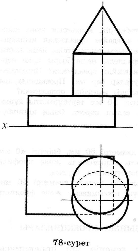 Геометриялық денелер тобының проекциялары. 9 класс