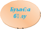 Откритий урок по Букваря на тему Ә дыбысы мен әрпі (1-класс)